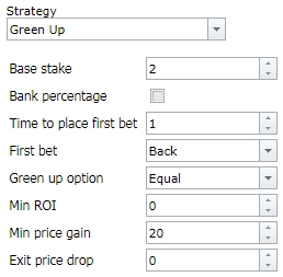 green-up-strategy